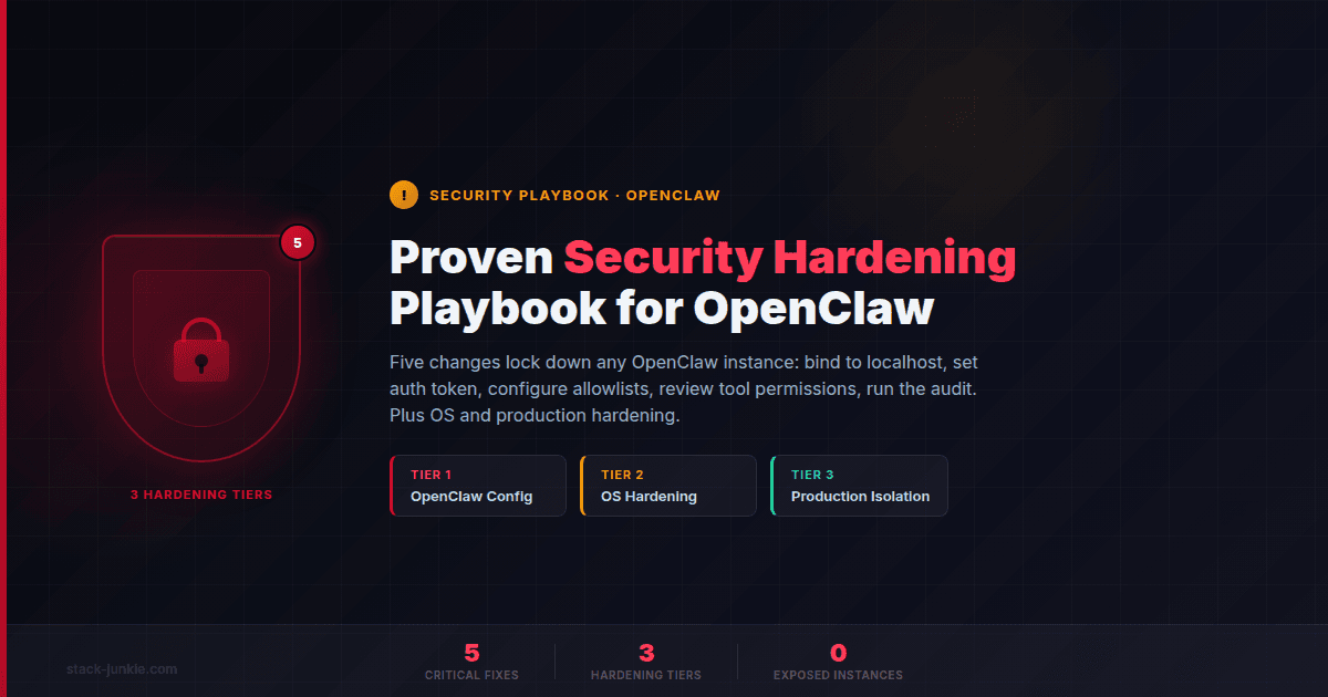 The Proven OpenClaw Security Hardening Playbook