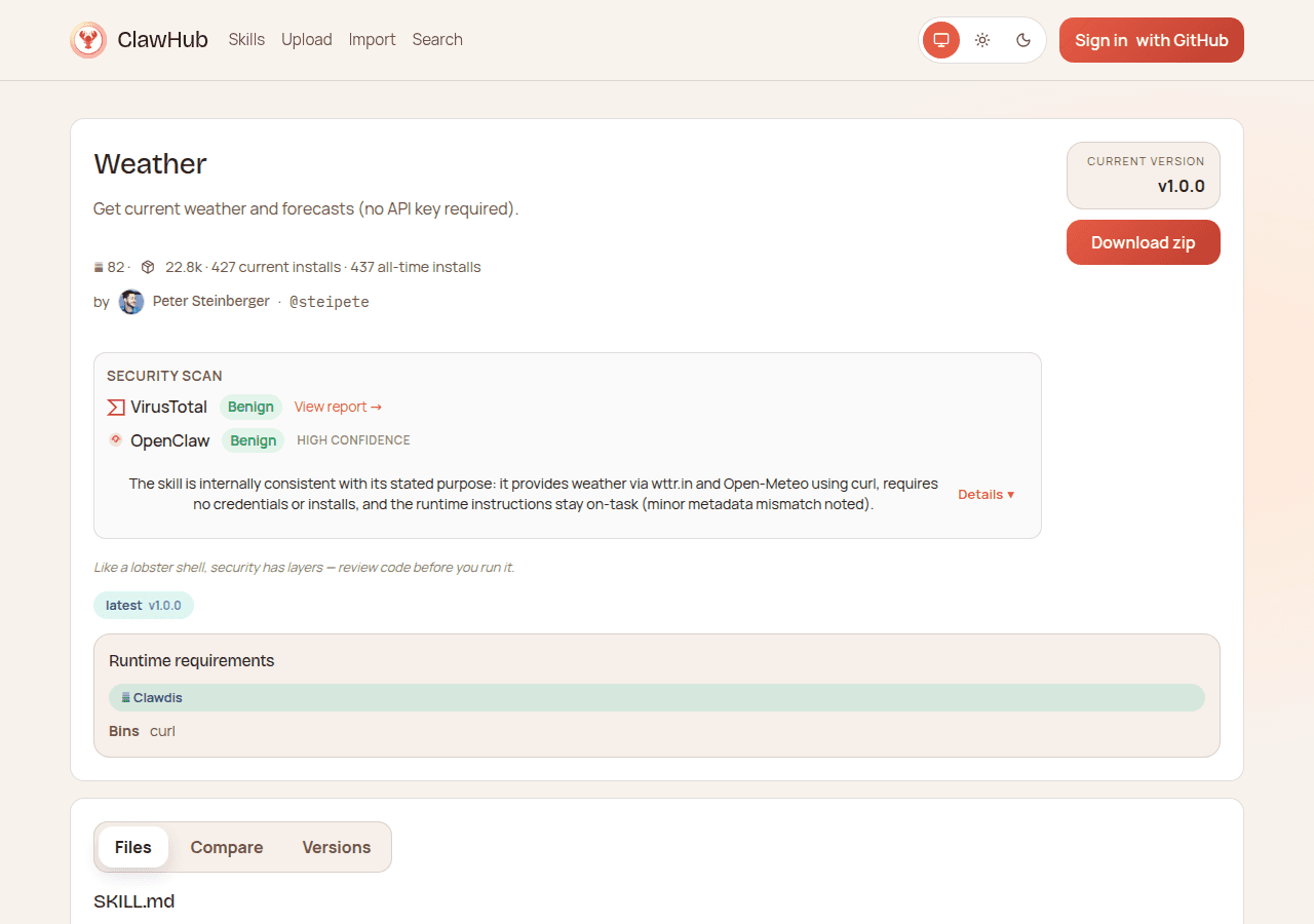 ClawHub skill detail page showing security scan results with VirusTotal and OpenClaw benign ratings