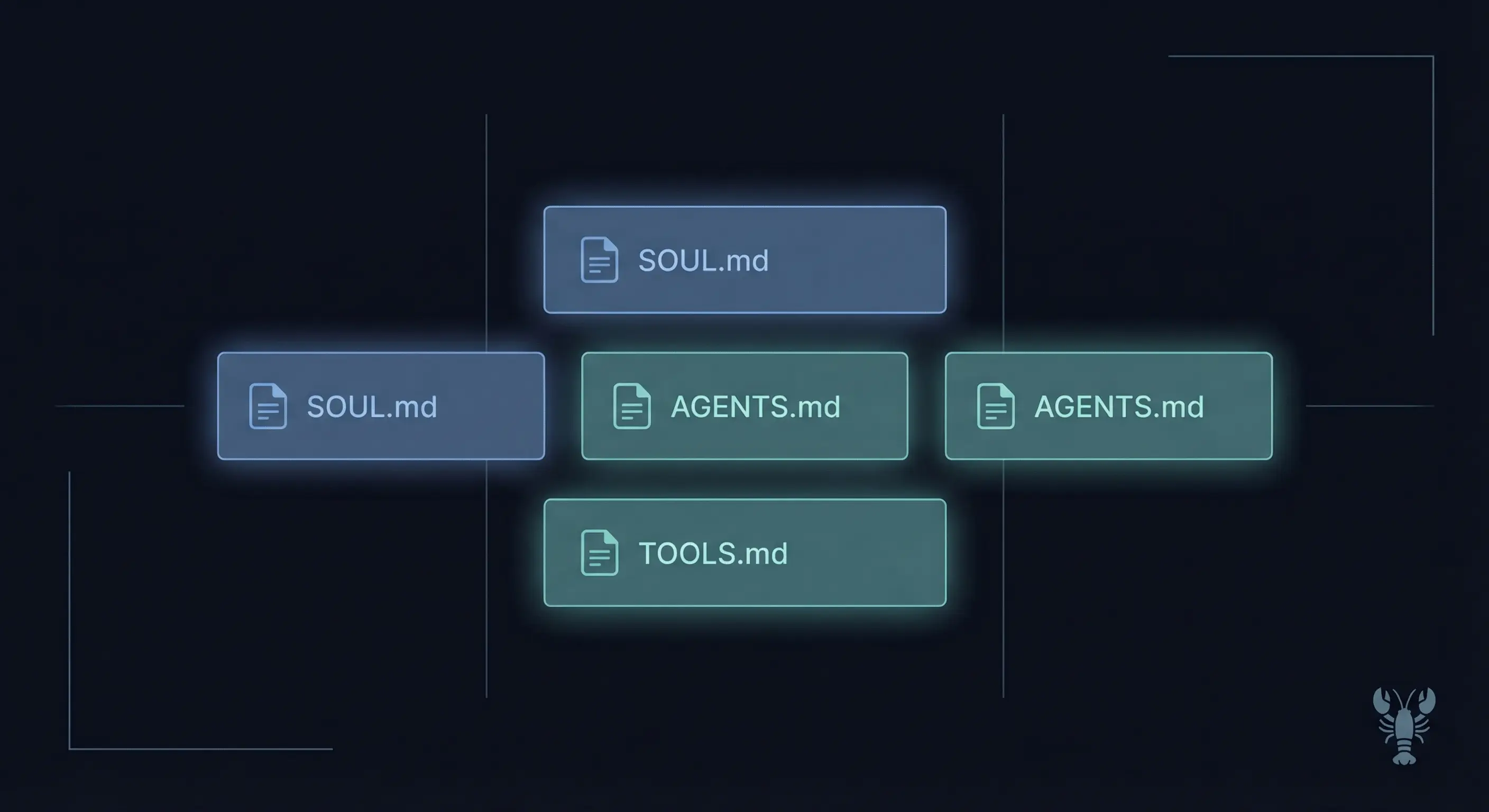 OpenClaw Starter Kit: 30 Templates for Faster Setup